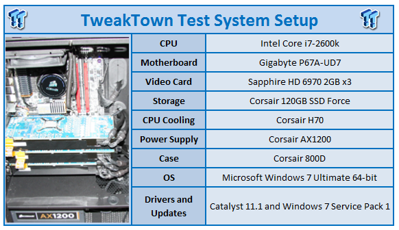 TweakTown Enlarged Image