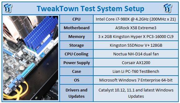 MSI Radeon HD 6870 1GB HAWK Overclocked Video Card Review 99