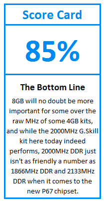 What do TweakTown.com awards mean? Click for details!