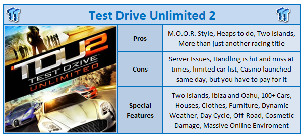 is test drive unlimited 2 backwards compatible