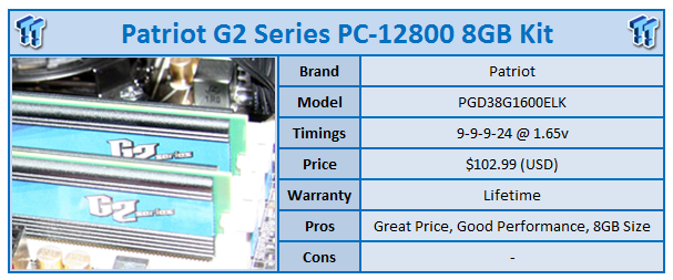 Patriot G2 Series PC3-12800 8GB Kit Review 01 Patriot G2 Series PC3-12800 8GB Kit Review 01