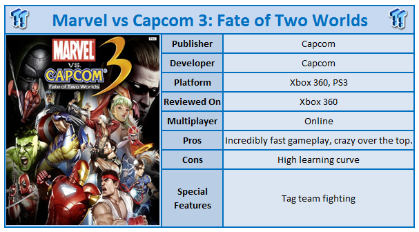 Egypte Slagschip lettergreep Marvel vs. Capcom 3: Fate of Two Worlds Xbox 360 Review