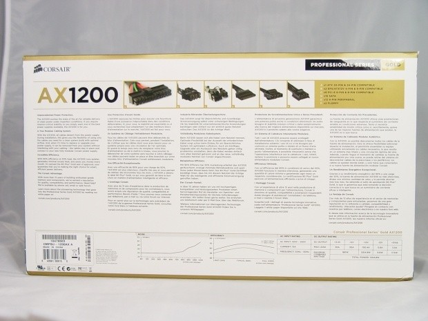 Corsair AX1200 1200W Power Supply Review 05