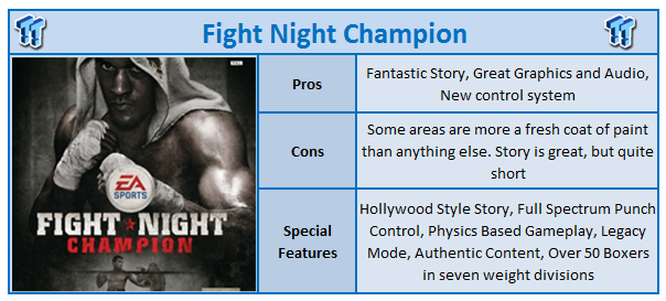fight night champion controls