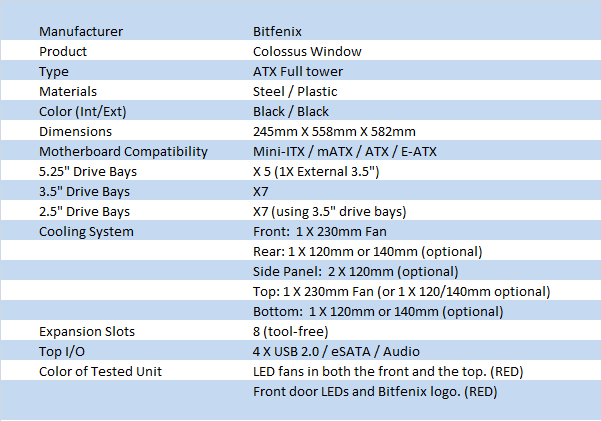 BitFenix Colossus Window Full Tower Chassis Review 01 BitFenix Colossus Window Full Tower Chassis Review 01