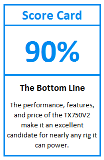 What do TweakTown.com awards mean? Click for details!