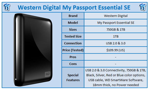 Western Digital My Passport Essential USB 3.0 1TB review: Western Digital  My Passport Essential USB 3.0 1TB - CNET