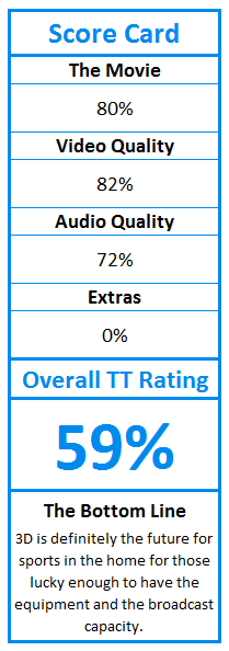 What do TweakTown.com awards mean? Click for details!