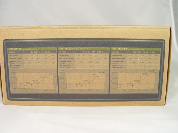 Xigmatek NRP-MC1002 1000 Watt Power Supply Review 08