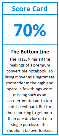 What do TweakTown.com awards mean? Click for details!