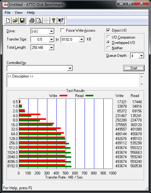 OWC Mercury Extreme Pro 6G 120GB Solid State Drive Review 14 OWC Mercury Extreme Pro 6G 120GB Solid State Drive Review 14