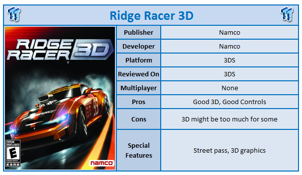 Ridge best sale racer 3d