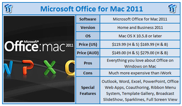 ms office for mac 2011 review