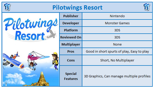 pilotwings resort