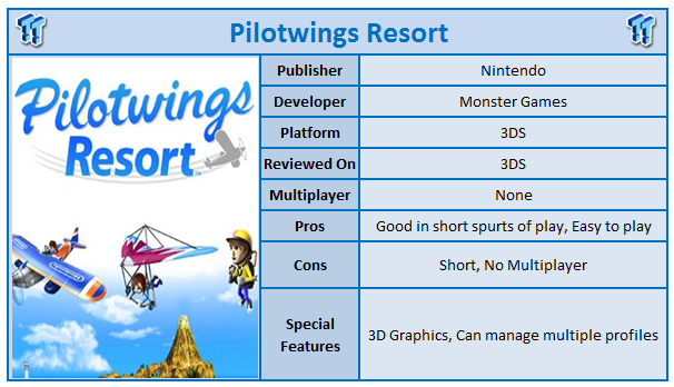 Pilotwings 3ds clearance