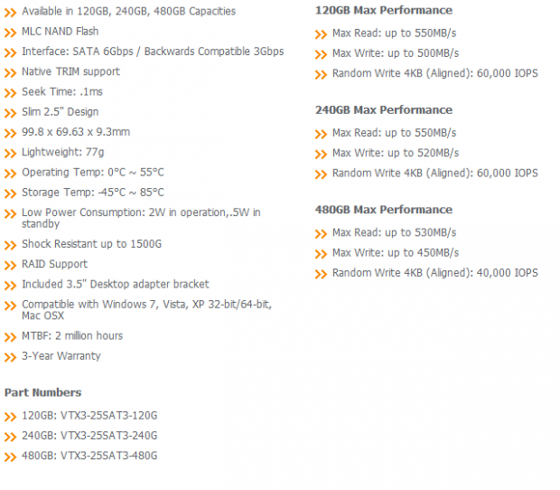 OCZ Technology Vertex 3 120GB Retail Solid State Drive Review 02