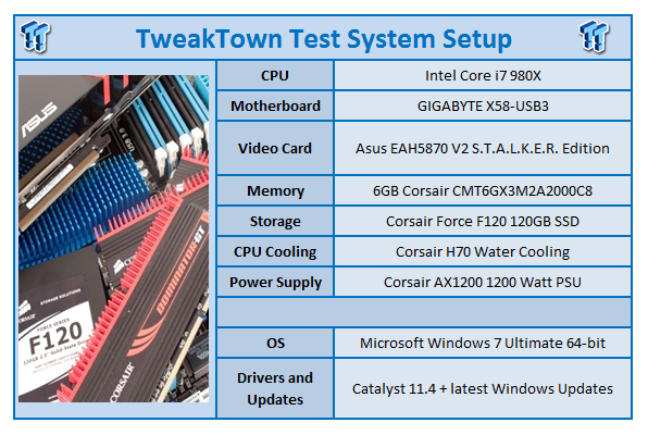 TweakTown Enlarged Image