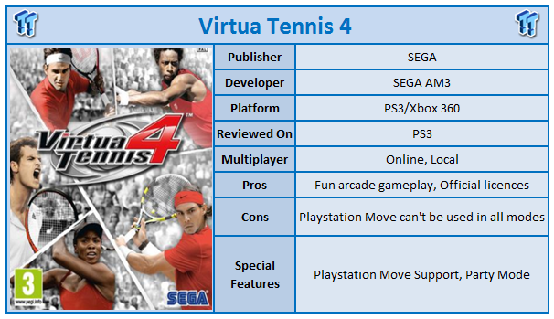 virtua tennis 4 pc controller setup