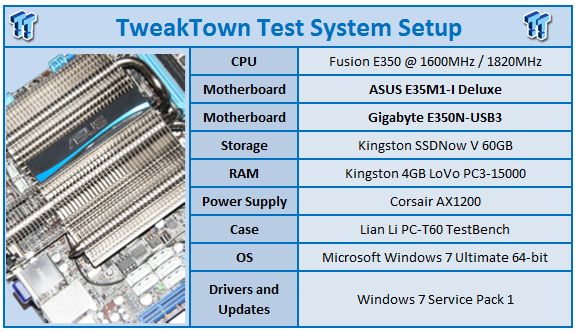 audio sound driver for windows 7 cpu amd e-350 processor