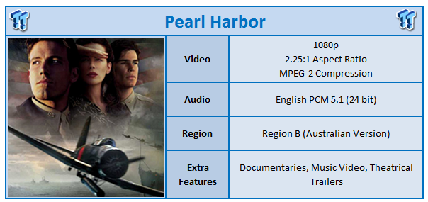 Resenha: Pearl Harbour :: DVDMagazine: 20 ANOS ON-LINE