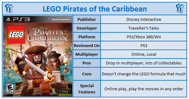 lego pirates of the caribbean cheats