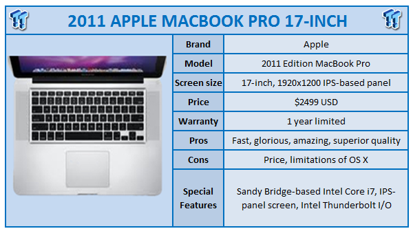Apple MacBook Pro 17-inch 2011 Edition Review | TweakTown