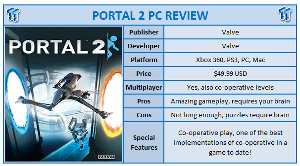 Review Portal 2