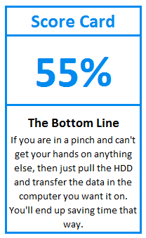 What do TweakTown.com awards mean? Click for details!