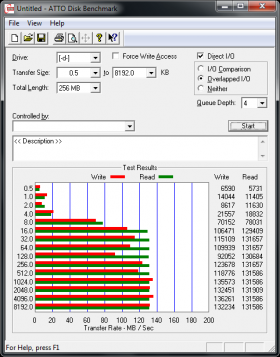 Sharkoon Flexi-Drive Extreme Duo 16GB USB 3.0 Thumb Drive Review 03