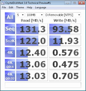 Sharkoon Flexi-Drive Extreme Duo 16GB USB 3.0 Thumb Drive Review 05