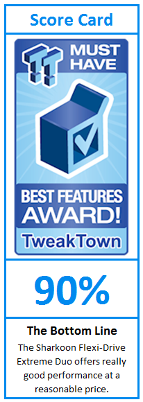 What do TweakTown.com awards mean? Click for details!