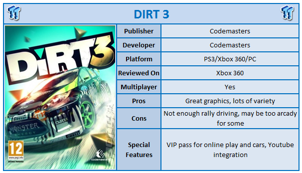 dirt 3 pc cant see anything