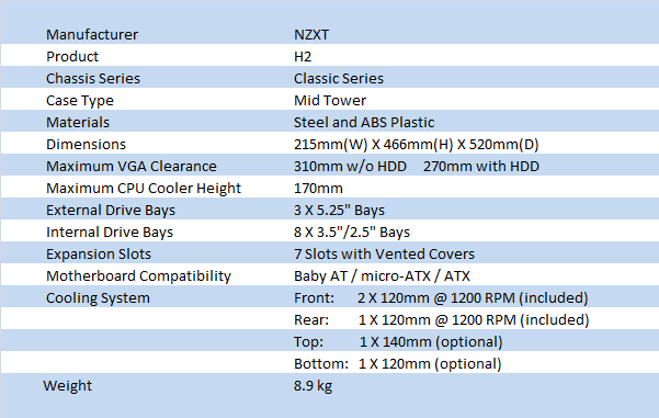 NZXT Classic Series H2 Mid Tower Case Review 01 NZXT Classic Series H2 Mid Tower Case Review 01