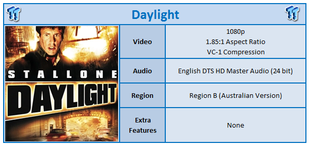 daylight movie