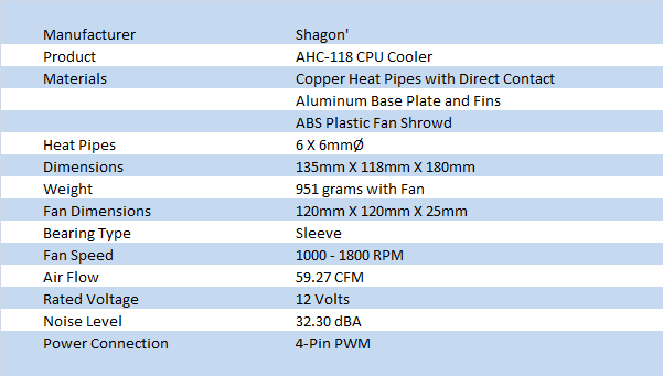 AURAS Shagon' AHC-118 CPU Cooler Review 01 AURAS Shagon' AHC-118 CPU Cooler Review 01