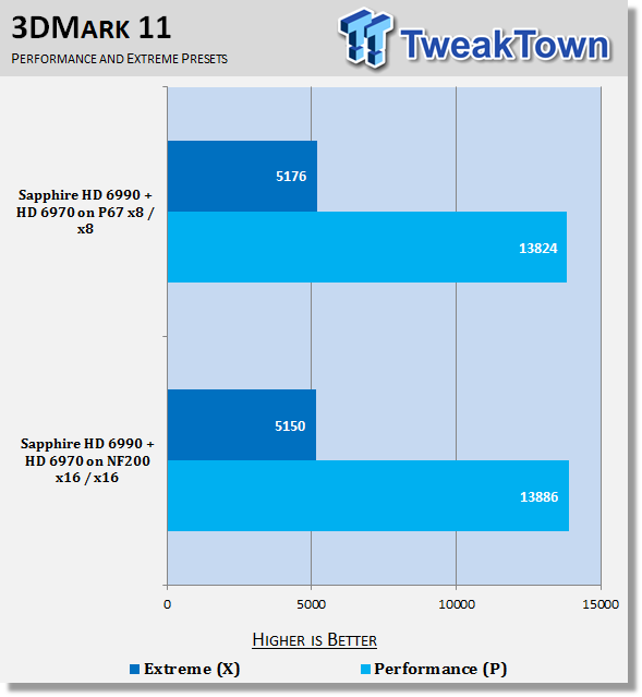 TweakTown Enlarged Image