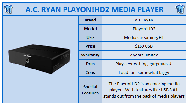 final media player rating