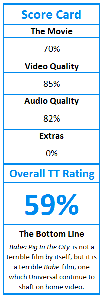 What do TweakTown.com awards mean? Click for details!