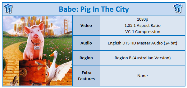 Babe: Pig In The City (1998) Blu-ray Movie Review 99