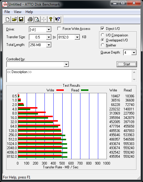 Patriot Wildfire 120GB Solid State Drive Review 14 Patriot Wildfire 120GB Solid State Drive Review 14