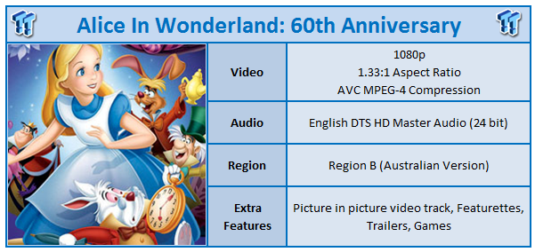 Alice in Wonderland Blu-ray Walt Disney Studios