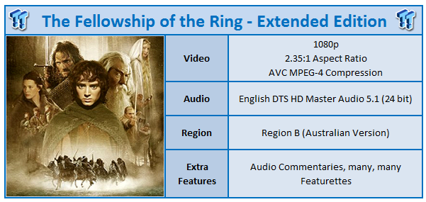 ondergronds Peuter een beetje The Lord of the Rings: The Fellowship of the Ring - Extended Edition (2001)  Blu-ray Movie Review | TweakTown