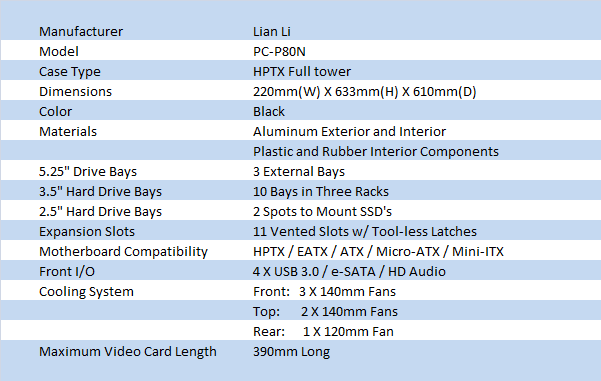 Lian Li PC-P80N Full Tower Chassis Review 01 Lian Li PC-P80N Full Tower Chassis Review 01