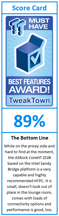 What do TweakTown.com awards mean? Click for details!