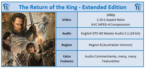 Tolk Interesseren middag The Lord of the Rings: Return of the King - Extended Edition (2003) Blu-ray  Movie Review