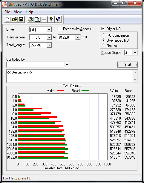 owc solid state drive test software