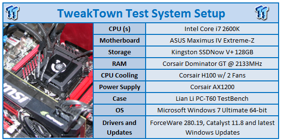 ASUS MARS II 3GB Dual GTX 580 Video Card Overclocked 99 ASUS MARS II 3GB Dual GTX 580 Video Card Overclocked 99