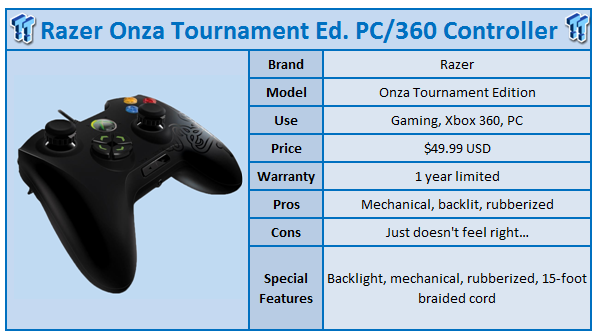 razer onza tournament edition game pad