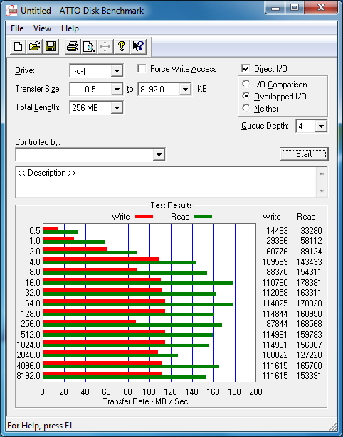 Intel Smart Response Technology Showdown w/ GIGABYTE Z68XP-UD3-iSSD Review 15 Intel Smart Response Technology Showdown w/ GIGABYTE Z68XP-UD3-iSSD Review 15