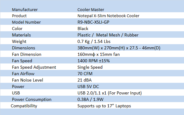 Cooler Master Notepal X Slim Notebook Cooler Review Tweaktown